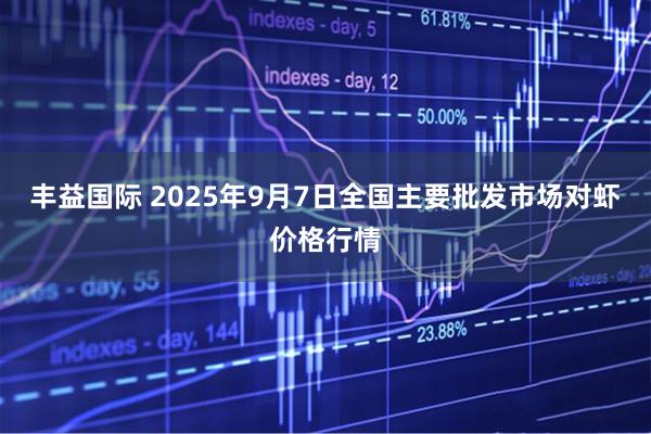丰益国际 2025年9月7日全国主要批发市场对虾价格行情