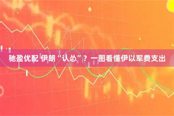 驰盈优配 伊朗“认怂”？一图看懂伊以军费支出