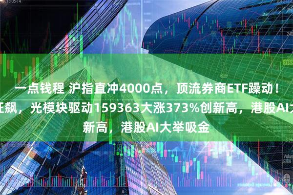 一点钱程 沪指直冲4000点，顶流券商ETF躁动！AI主线狂飙，光模块驱动159363大涨373%创新高，港股AI大举吸金